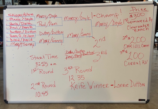 Real County Historical Museum